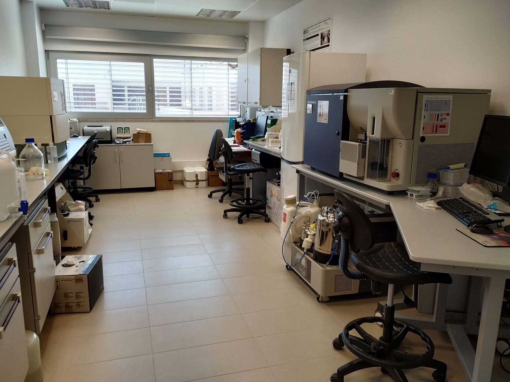 Flow Cytometry Facility Equipment